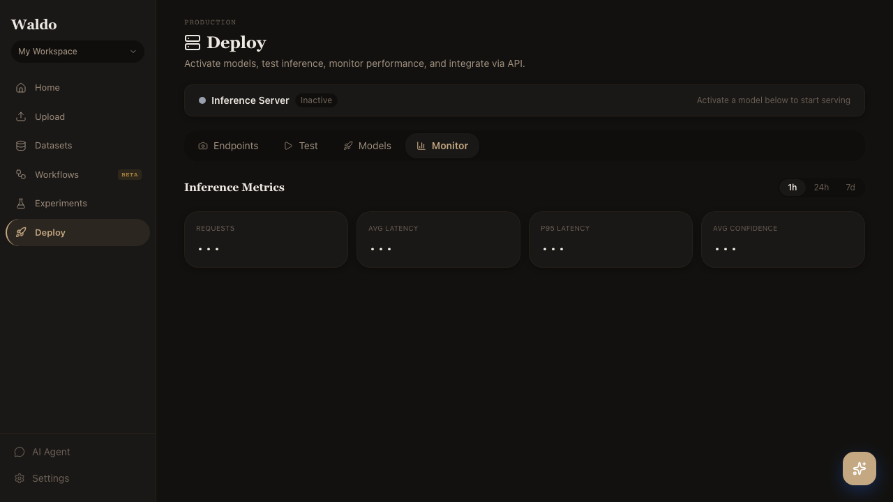 Deploy — monitor